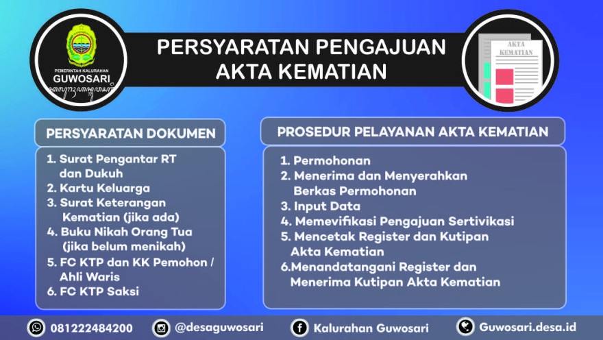 PERSYARATAN PENGAJUAN AKTA KEMATIAN